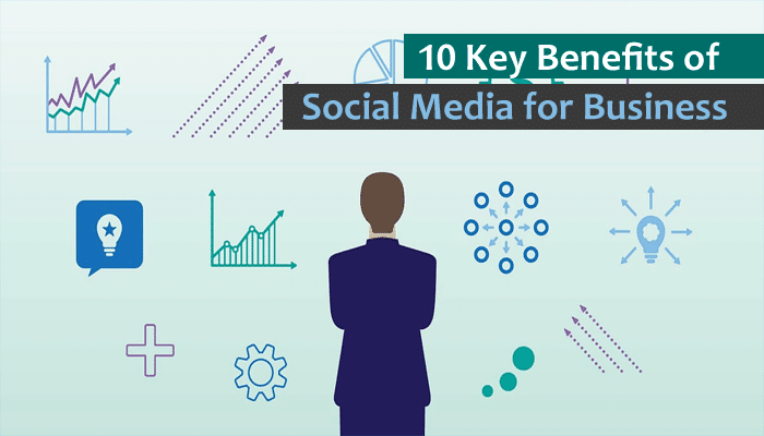 Key Benefits of Social Media Marketing for Businesses-Orange-County-Los Angeles-San Diego