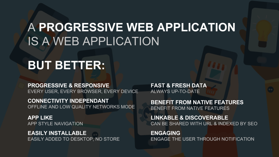 Progressive Web Application Orange County