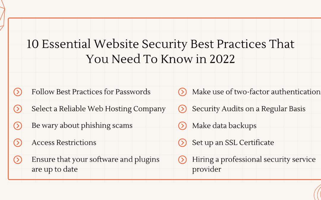 10 Essential Website Security Best Practices That You Need To Know in 2022