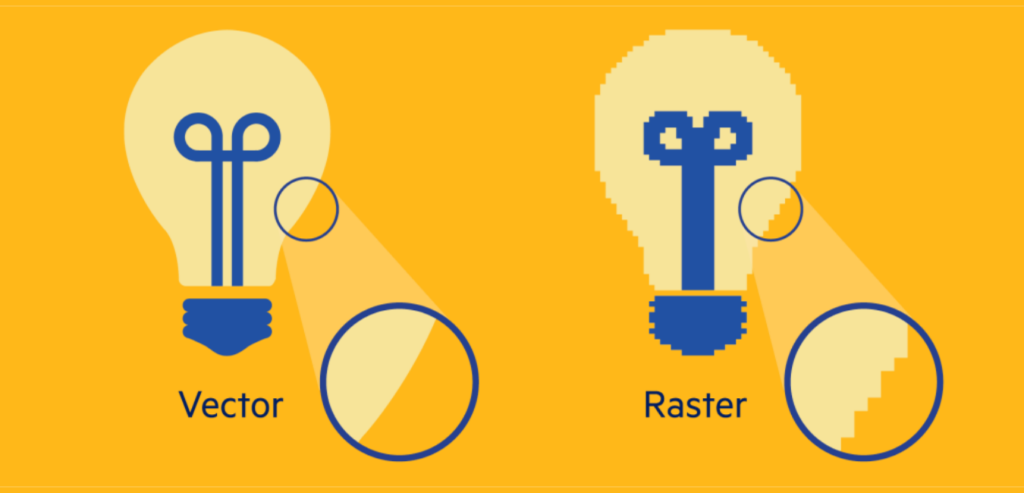 Vector Vs Raster